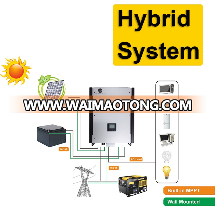 10kw hybrid solar power system home